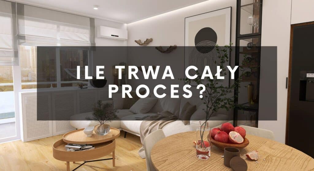 7. Ile trwa cały proces projektowy?
